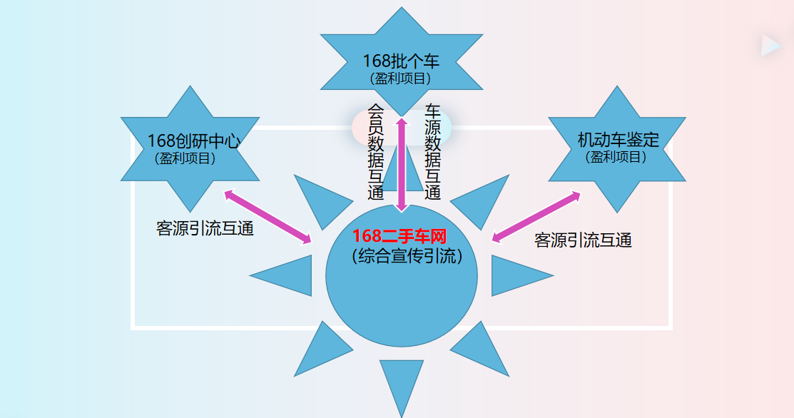 http://www.bj-sl.com.cn/storage/uploads/20220621/a2749f763f3dad217a38675414e50e4a.png