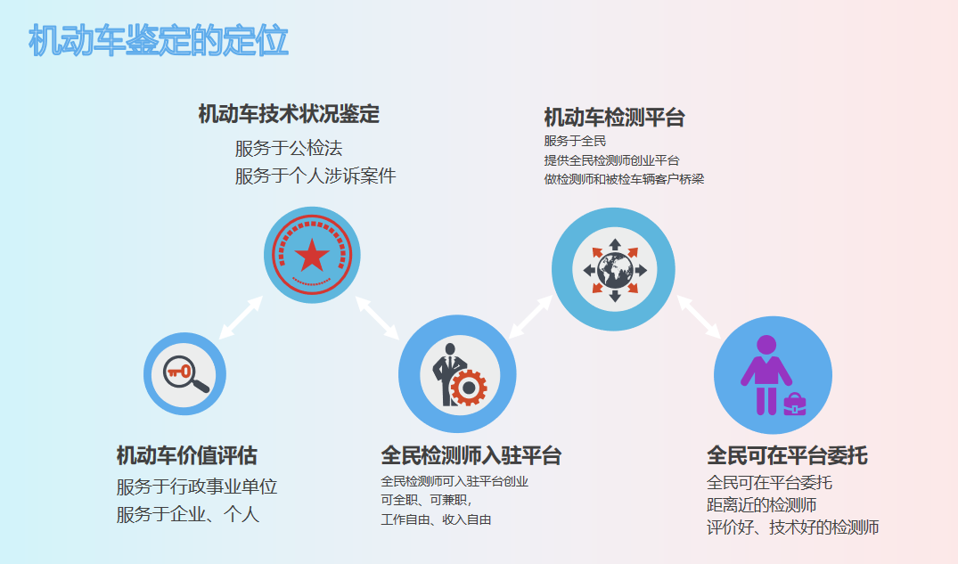 http://www.bj-sl.com.cn/storage/uploads/20220621/d2dfef52d1418b14e02908ee119a3786.png